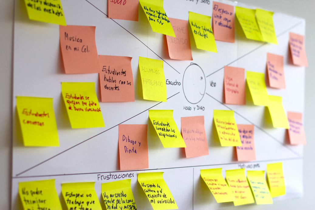 Empathy map, design thinking and user experience (ux) tool